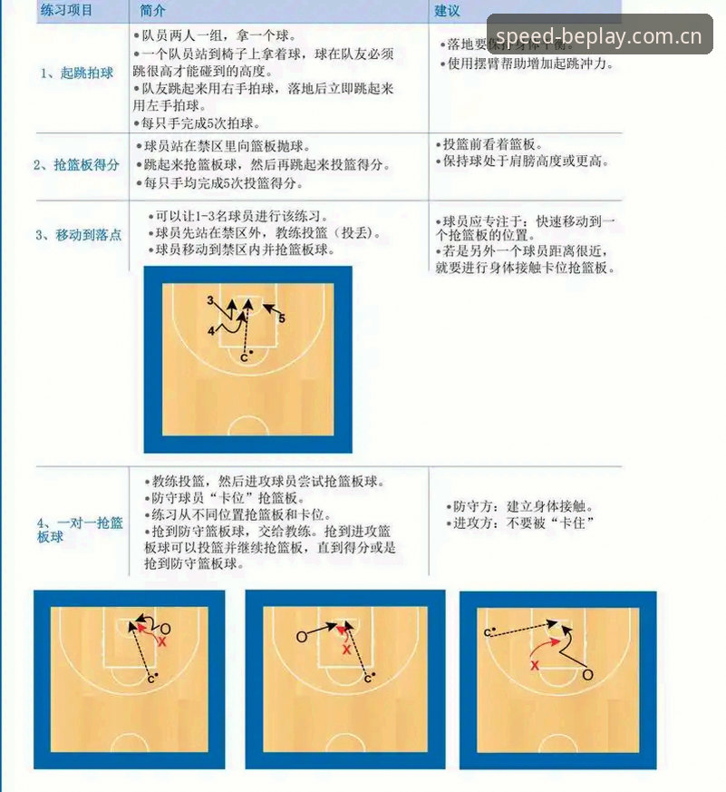 必博体育赛事官方下载实用指南：从新手到高手的必备技巧